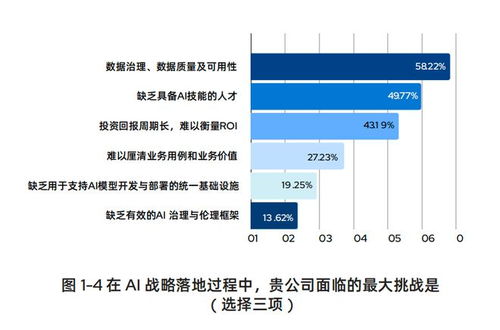 從AI投標到AI養雞，WPS 365要讓數字員工走進千行百業